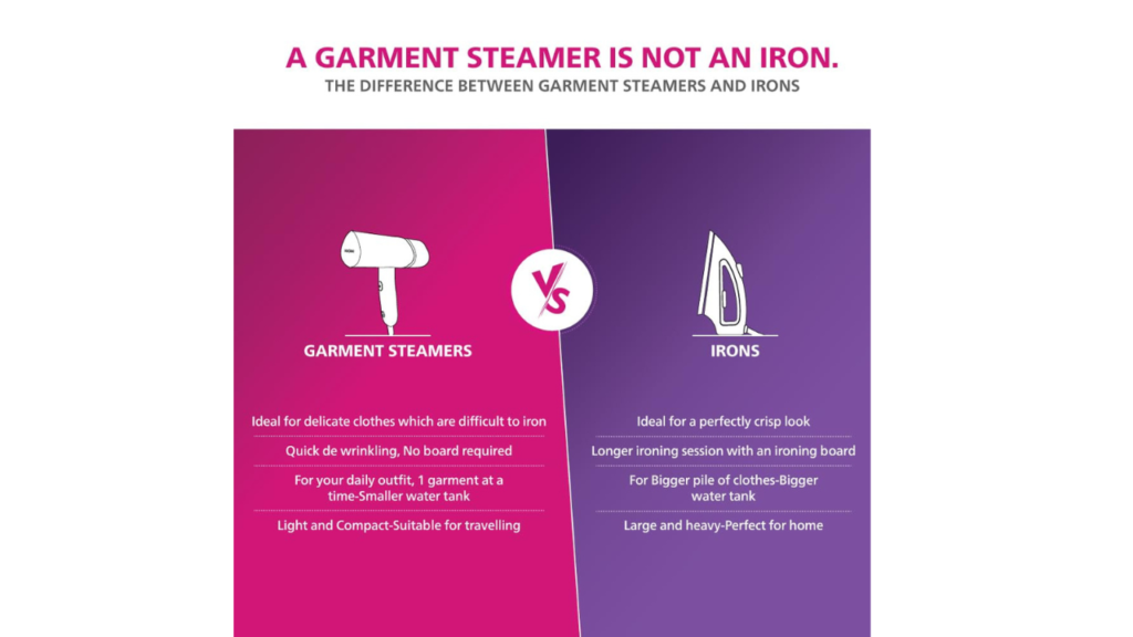 PHILIPS GARMENT STEAMER